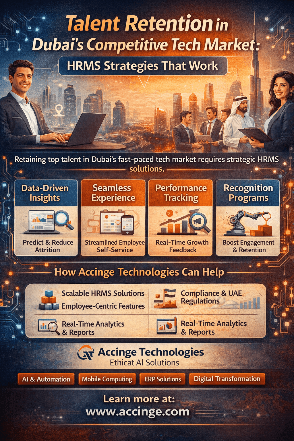 Talent Retention in Dubai's Competitive Tech Market: HRMS Strategies That Work
